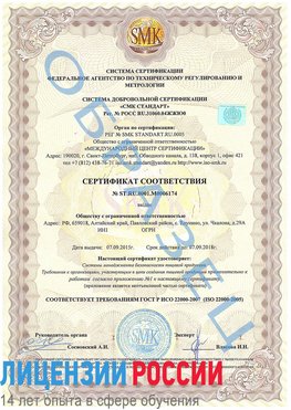 Образец сертификата соответствия Красноармейск Сертификат ISO 22000